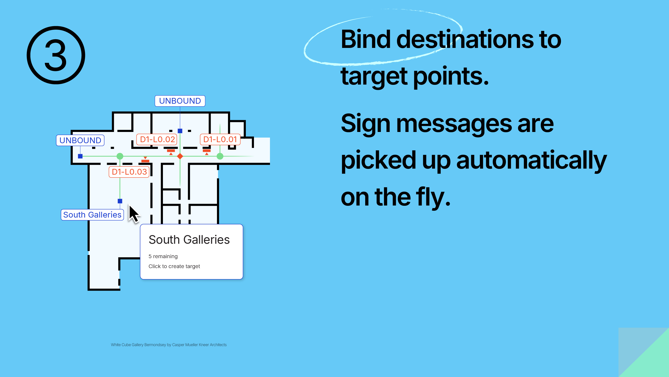 Step 3 — binding destinations from the Destination Dictionary to target points