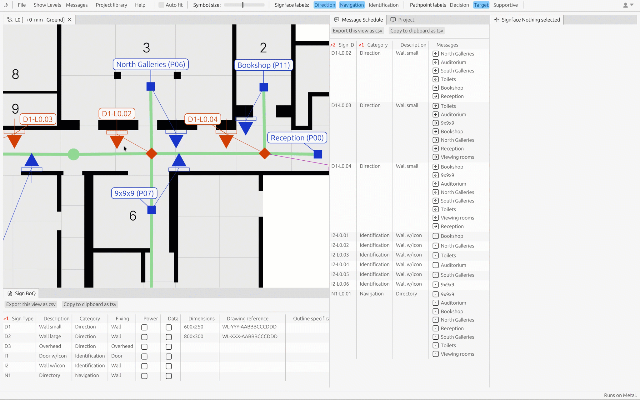 Automatic message generation when rotating a signface